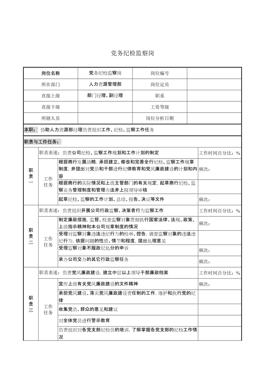 人力资源管理部党务纪检监察岗位职责.doc_第1页