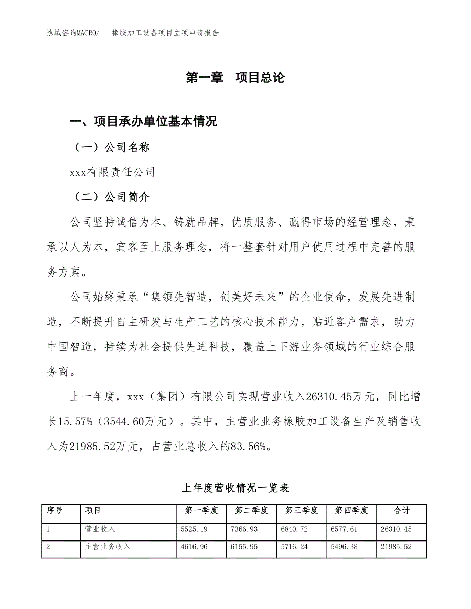 橡胶加工设备项目立项申请报告(word可编辑).docx_第2页