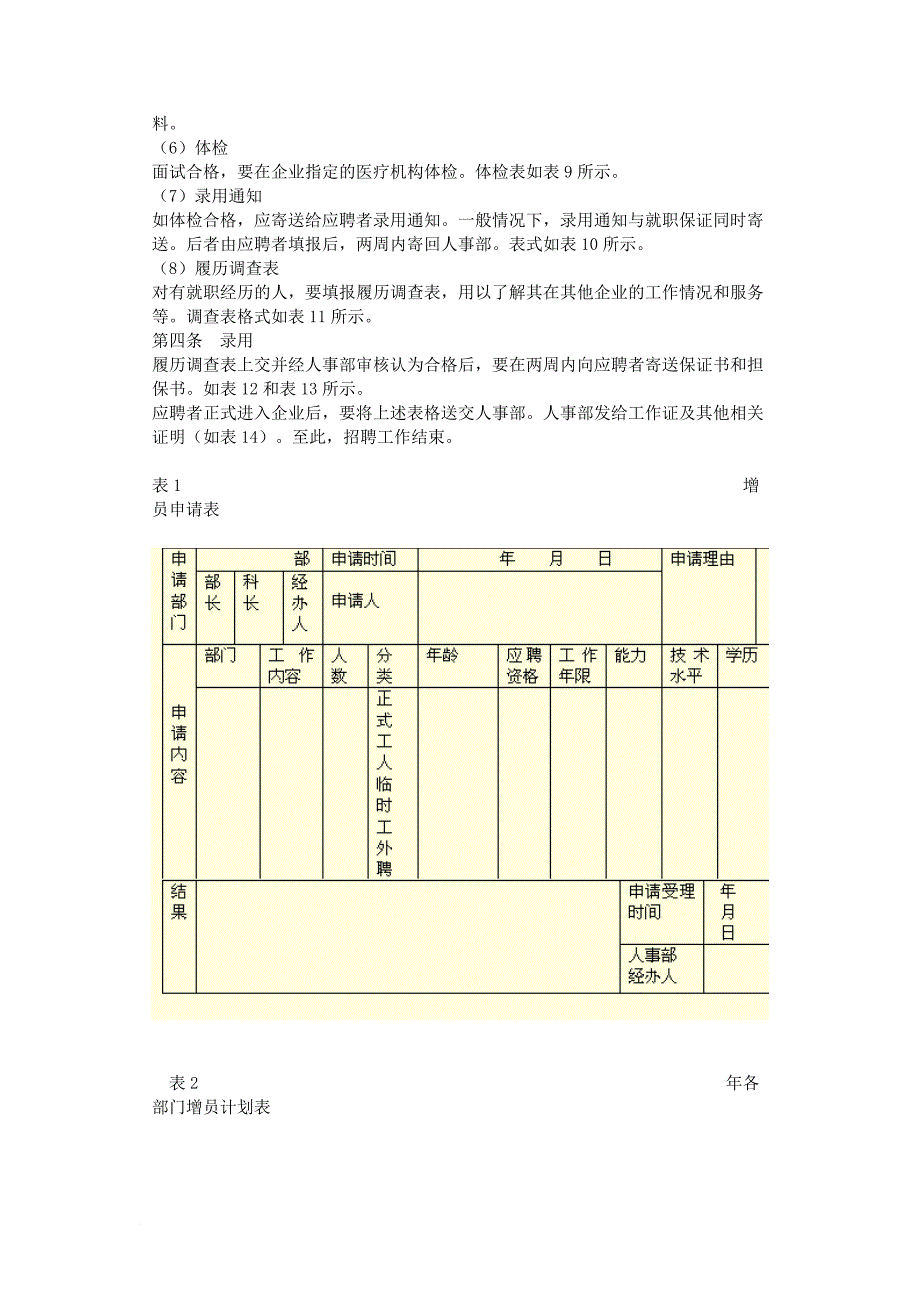 某公司人事招聘管理制度.doc_第2页