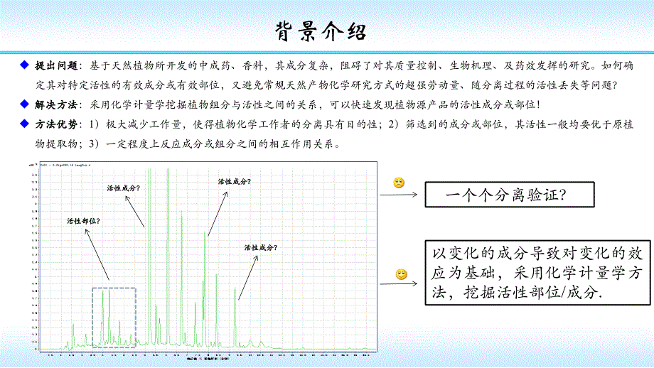 基于变量筛选的天然植物特征成分筛选(宽屏)_第2页