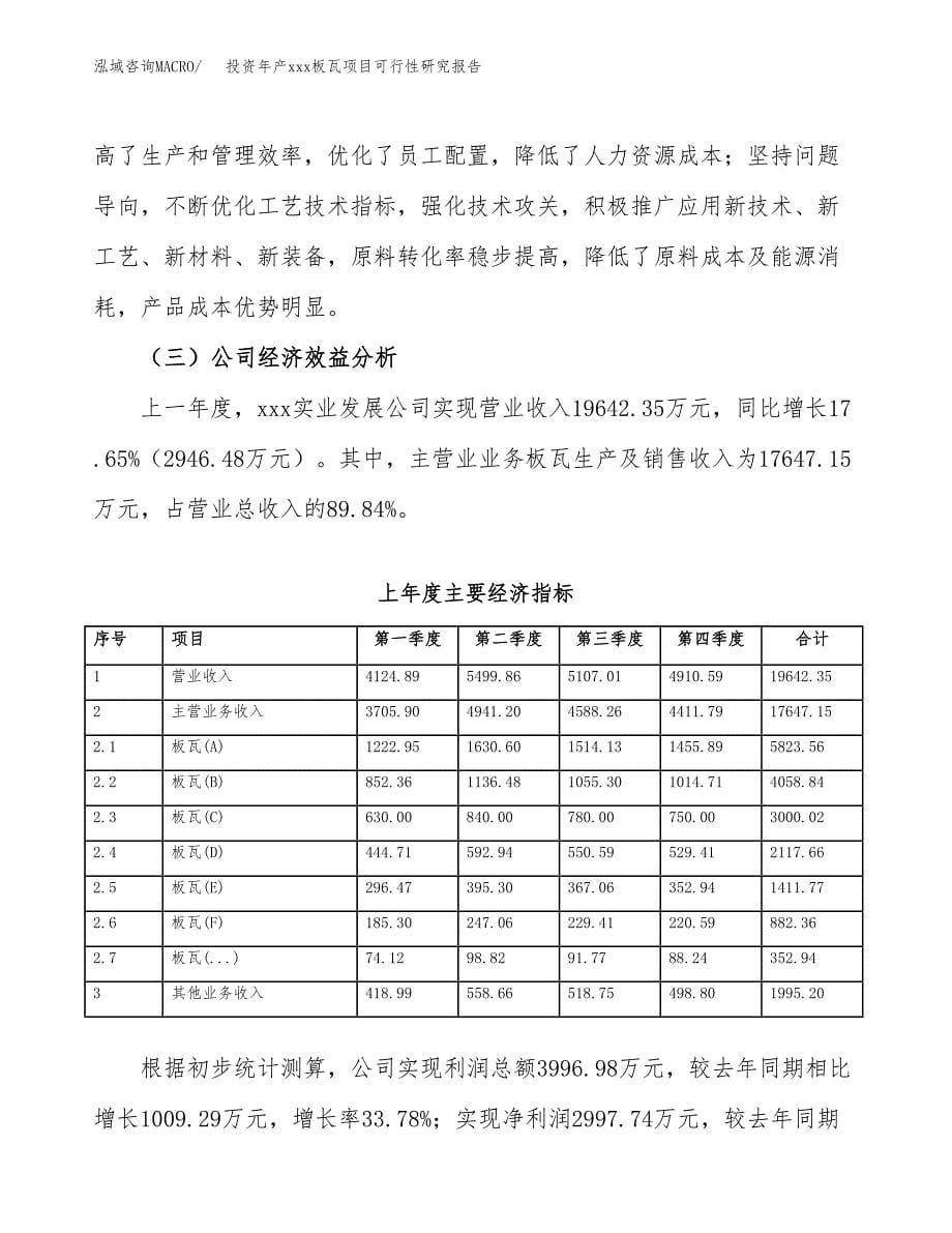 投资年产xxx板瓦项目可行性研究报告_第5页