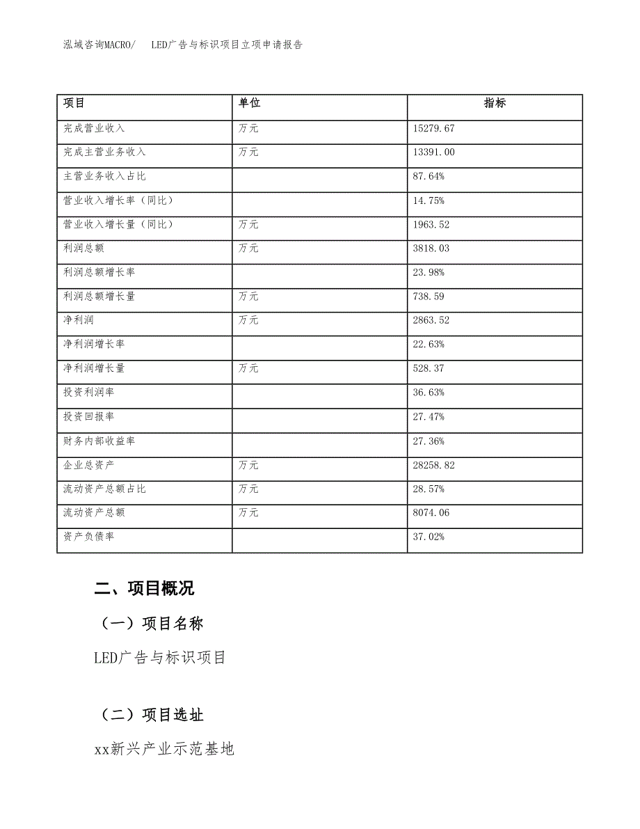 LED广告与标识项目立项申请报告(word可编辑).docx_第4页