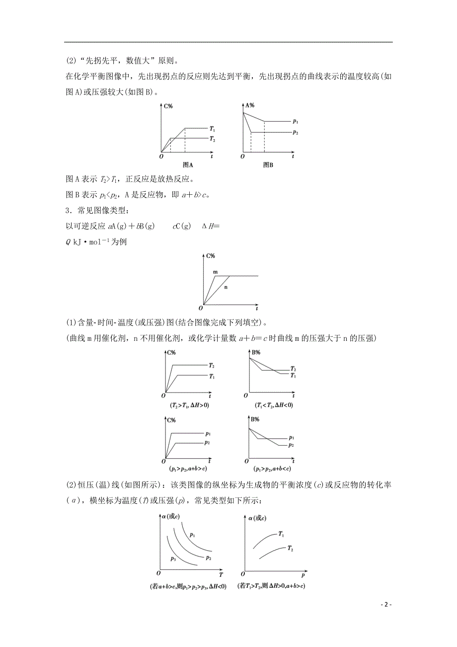 2018版高考化学一轮复习 热点突破11 用数形结合的思想探究化学平衡图像练习 新人教版_第2页