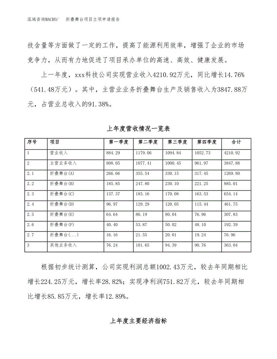折叠舞台项目立项申请报告(word可编辑).docx_第3页