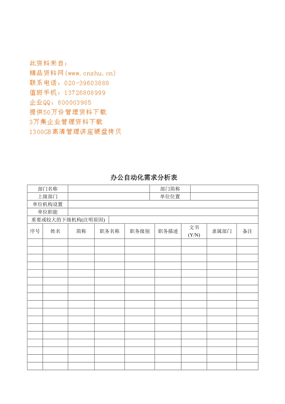 企业办公自动化需求分析.doc_第1页