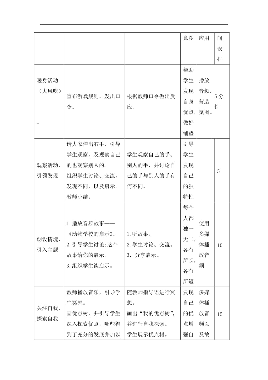 六年级上册心理健康教育教案-做最好的自己  全国通用_第2页