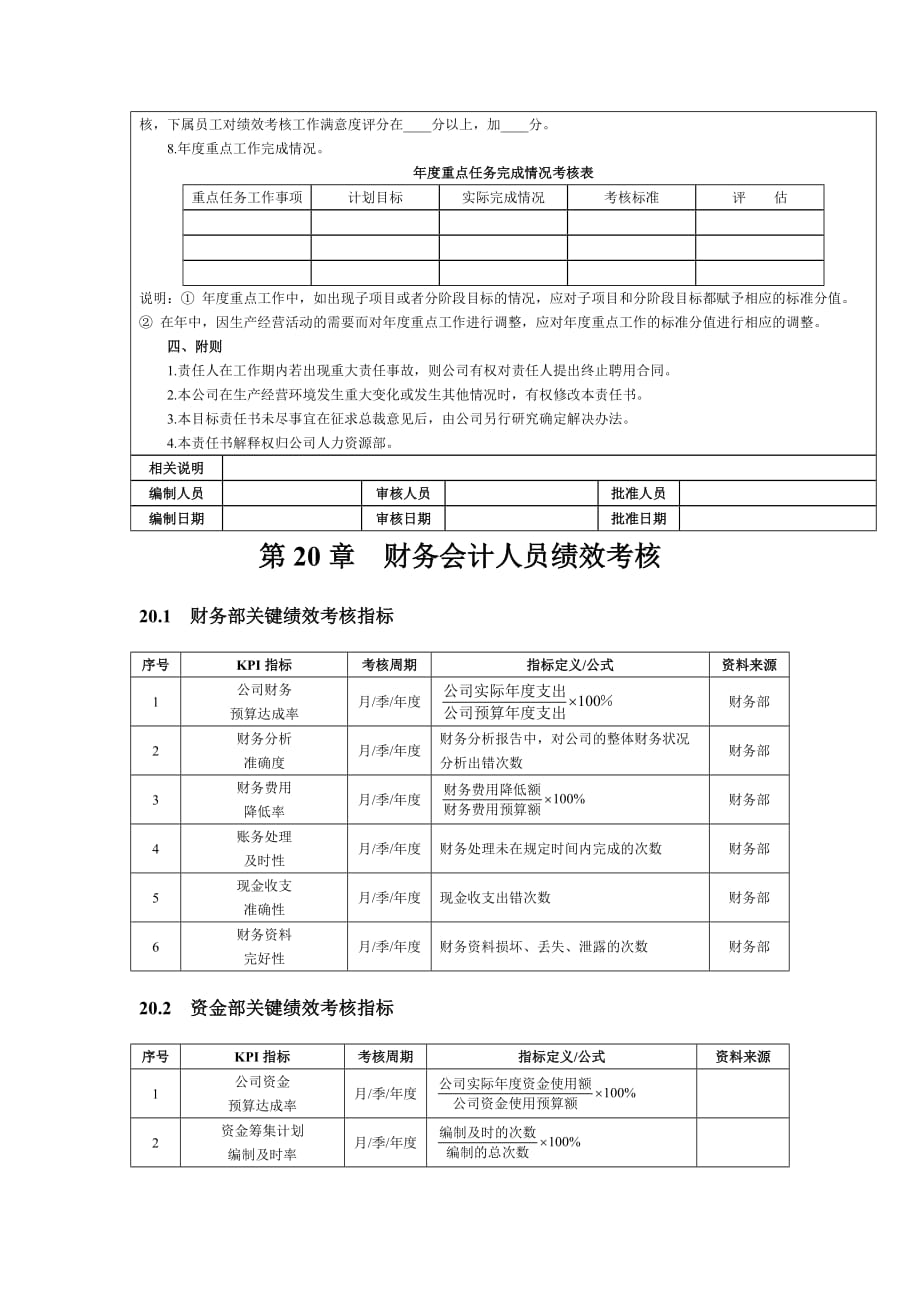 公司财务会计人员绩效考核.doc_第2页