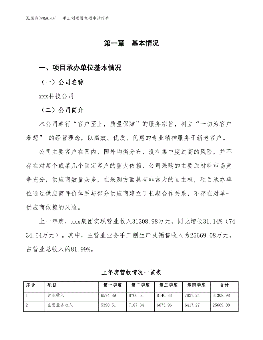 手工刨项目立项申请报告(word可编辑).docx_第2页