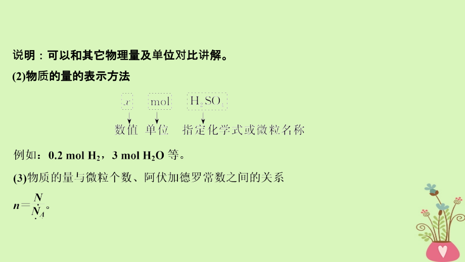 2019届高考化学总复习 第1章 化学计量在实验中的应用 第1讲 物质的量 气体摩尔体积配套课件 新人教版_第3页