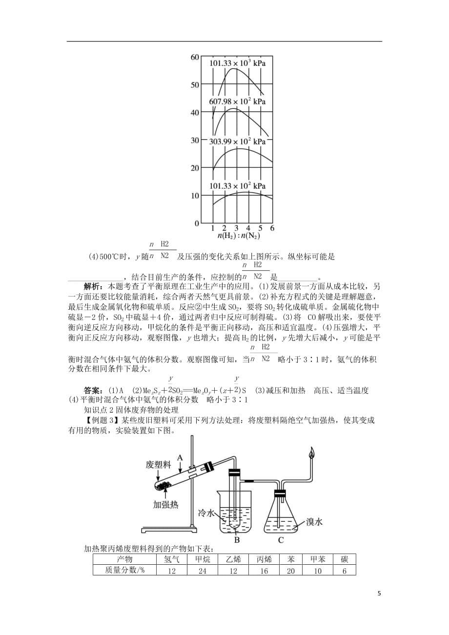 高中化学 专题六 从污染防治到绿色化学 第一单元 环境污染的化学防治学案 苏教版选修2_第5页