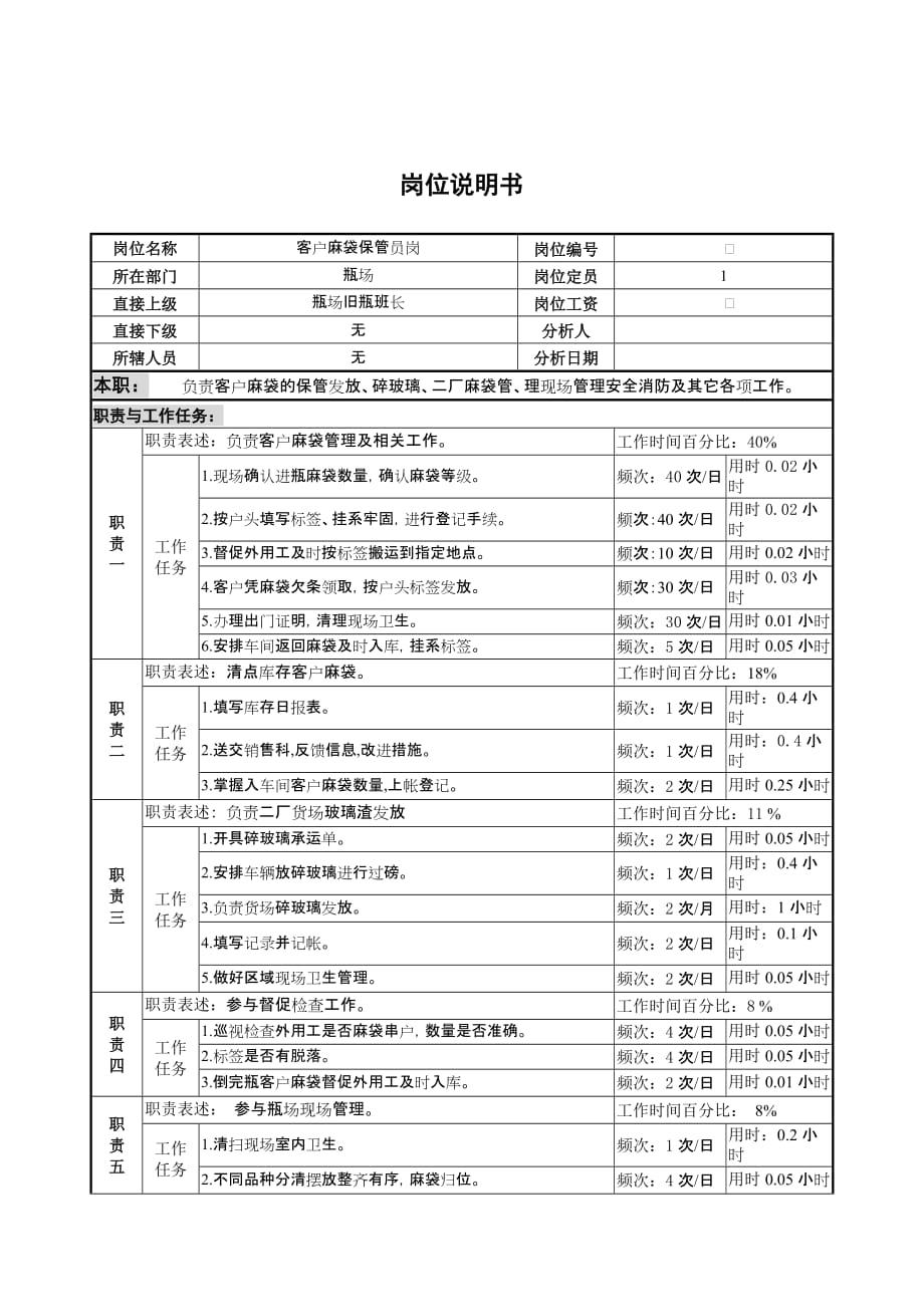 客户麻袋保管岗位职责.doc_第1页