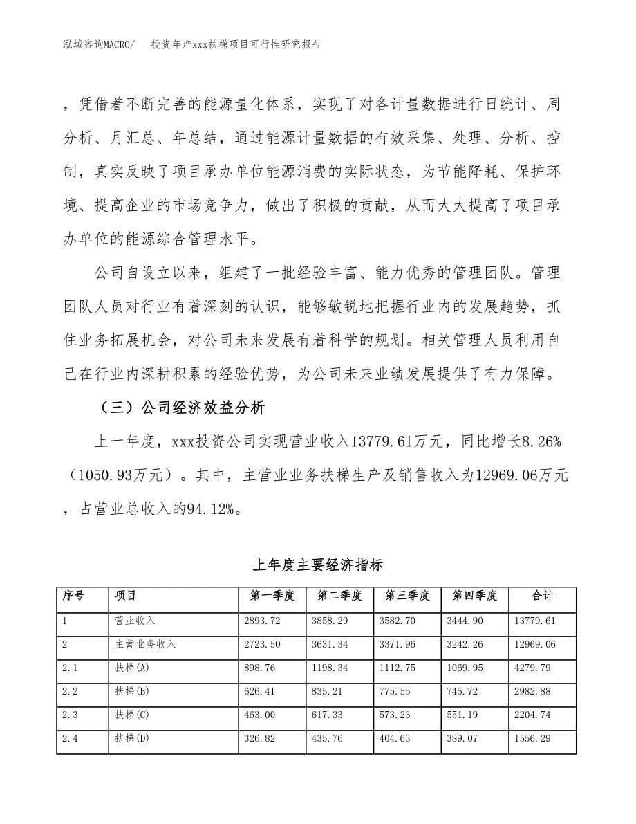 投资年产xxx扶梯项目可行性研究报告_第5页