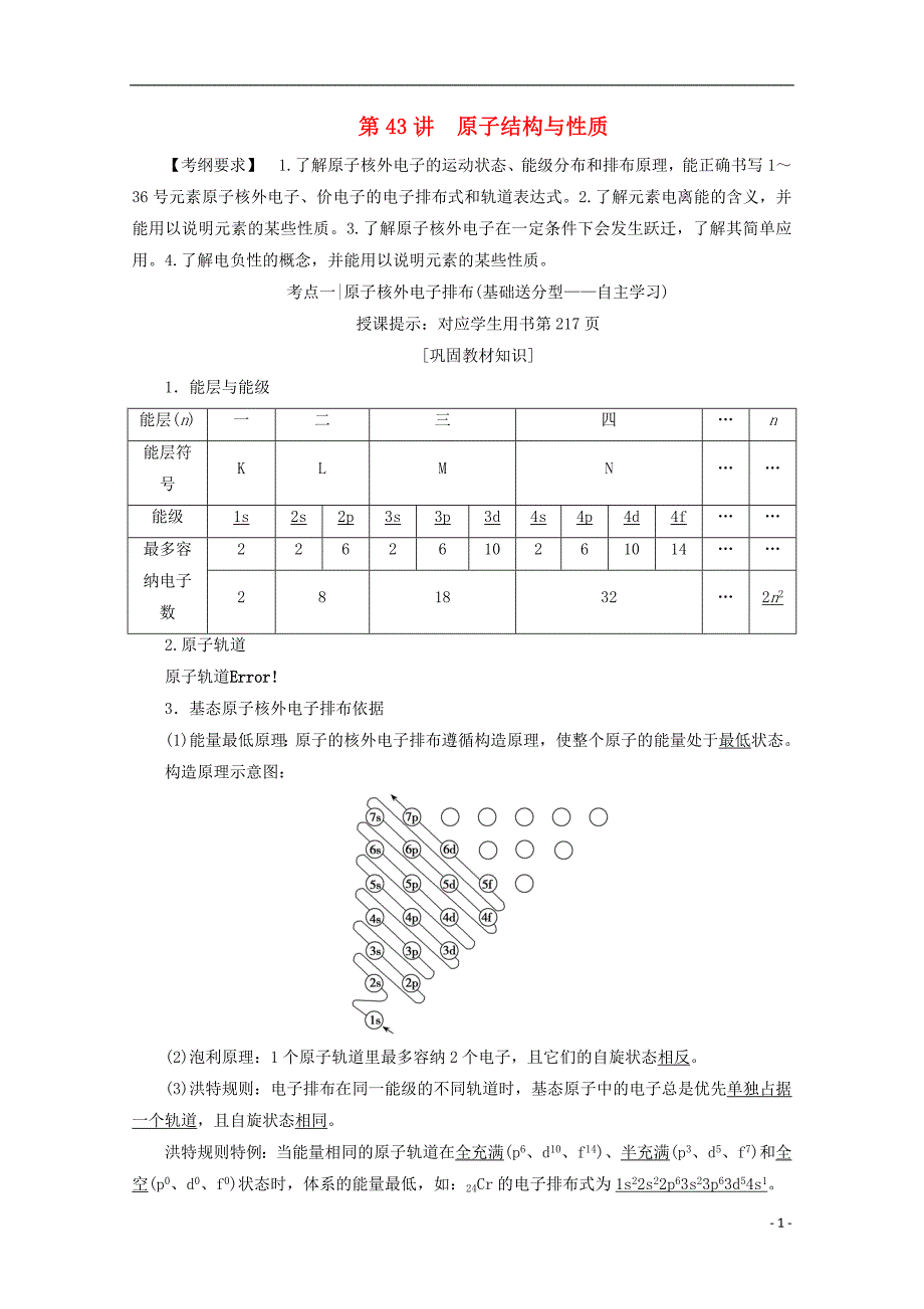 2018版高考化学一轮复习 第43讲 原子结构与性质练习 新人教版_第1页