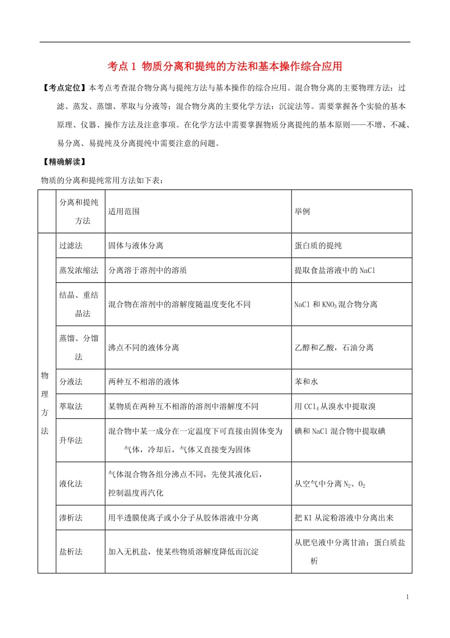 高中化学 最困难考点系列 考点1 物质分离和提纯的方法和基本操作综合应用 新人教版必修1_第1页