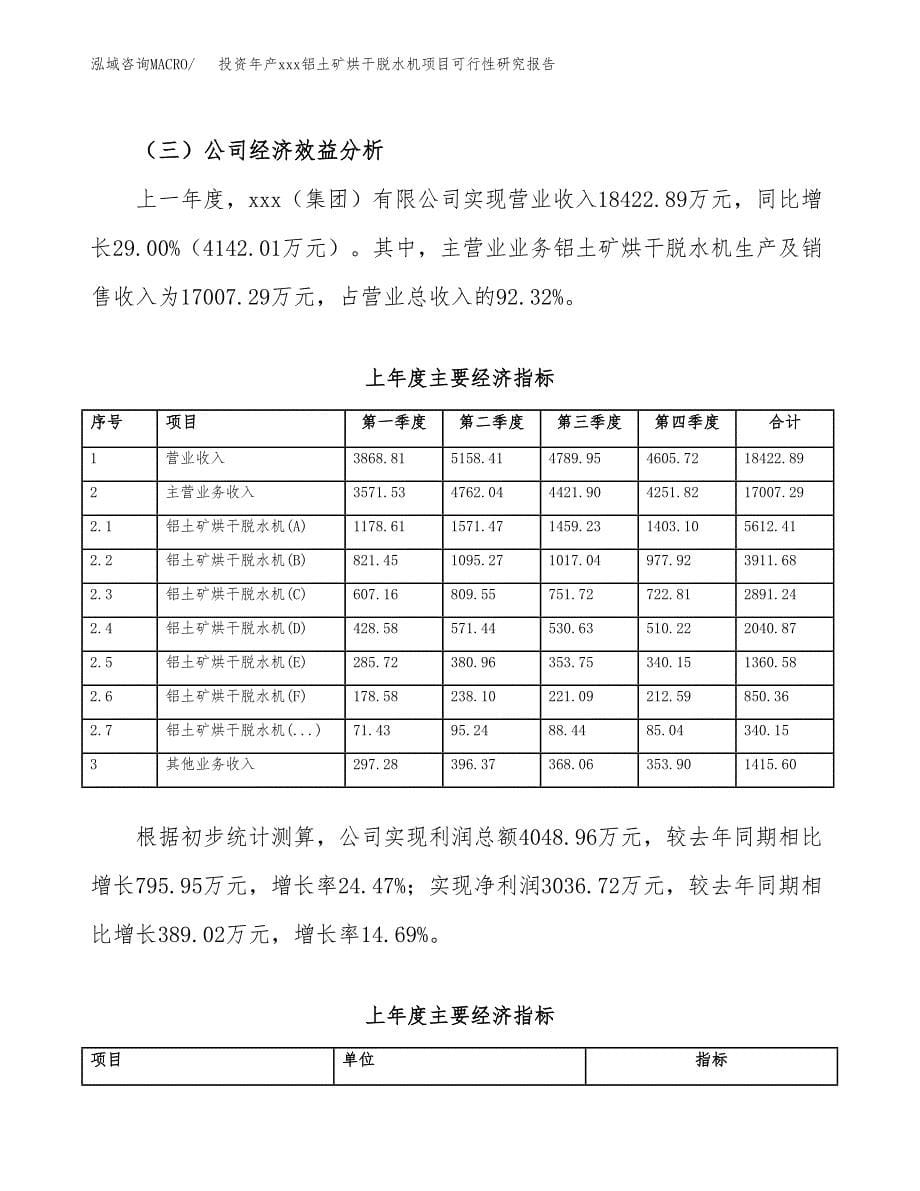 投资年产xxx铝土矿烘干脱水机项目可行性研究报告_第5页