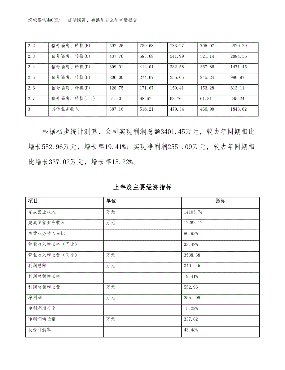 信号隔离、转换项目立项申请报告(word可编辑).docx_第3页