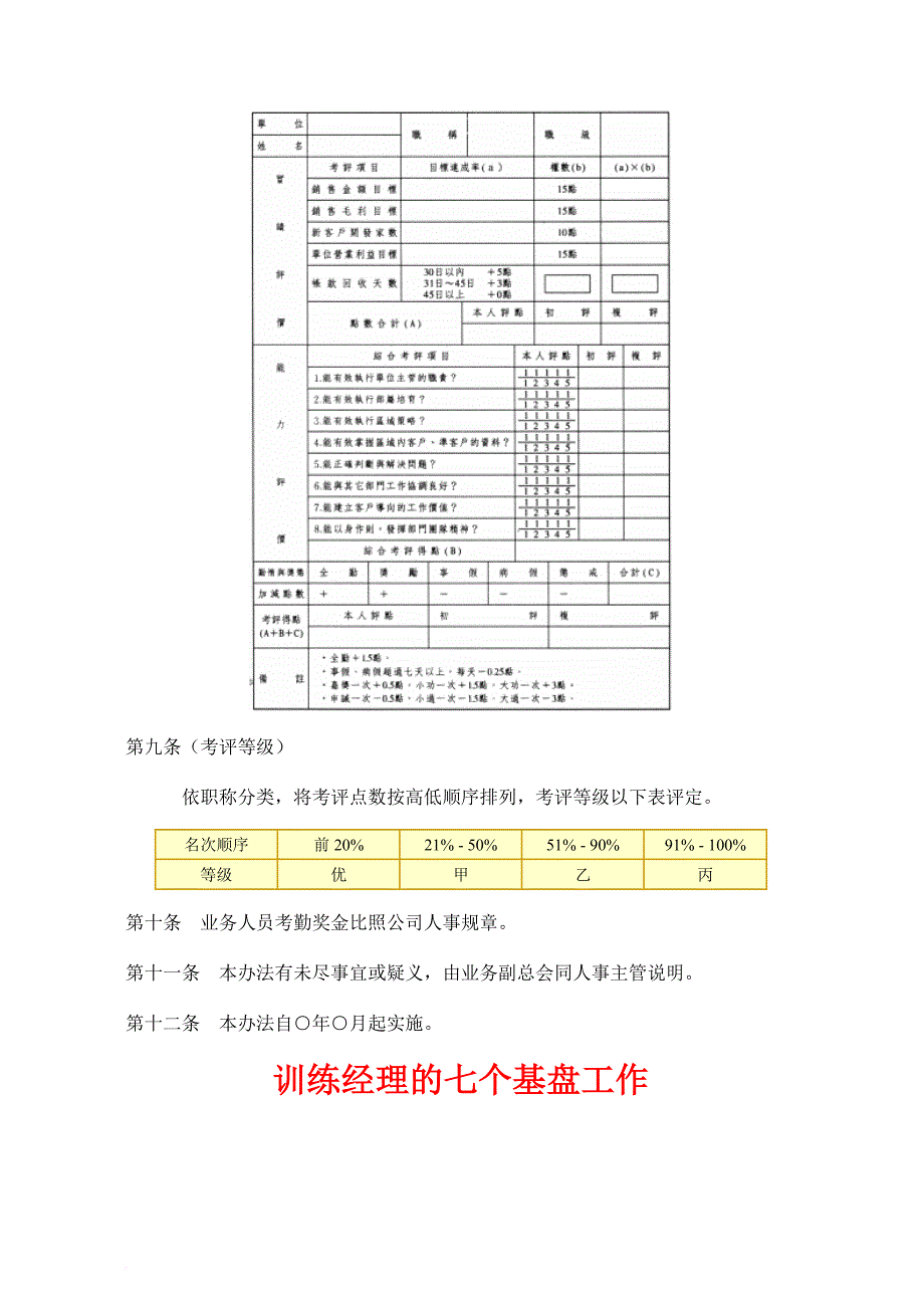 企业内部培训纲要.doc_第3页