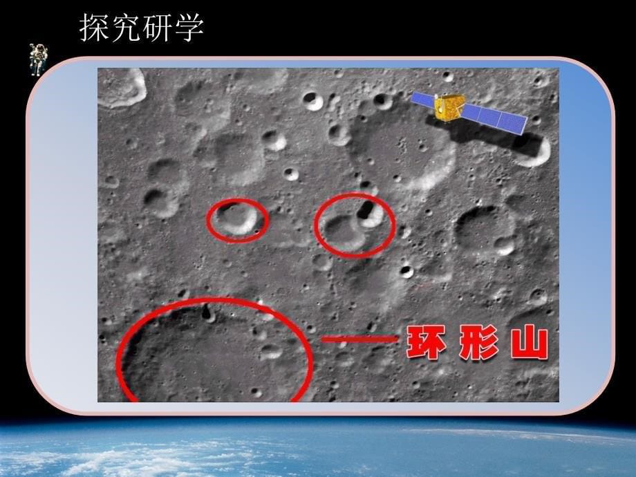 六年级上册科学课件－5.1 探索月球的秘密｜湘教版 (共20张PPT) (1)_第5页