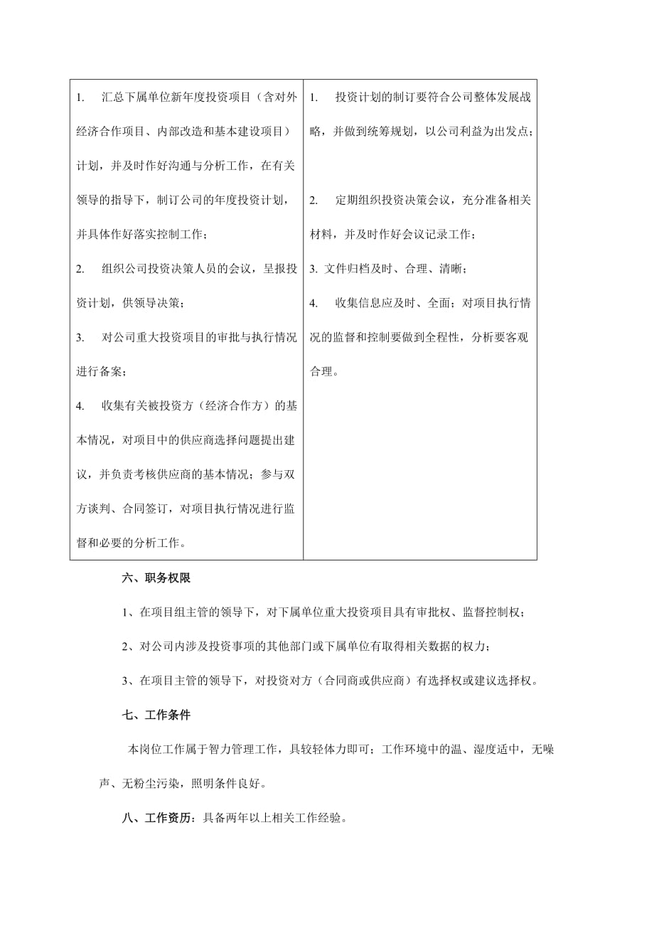 某企业投资分析助理员岗位职务说明.doc_第3页