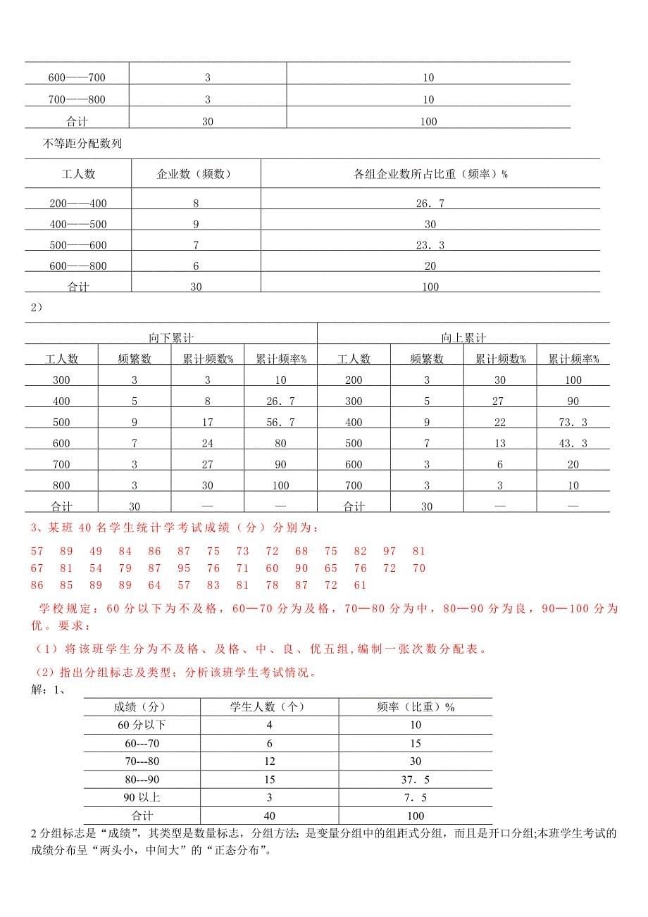 统计学原理形成性考核册答案.doc_第5页