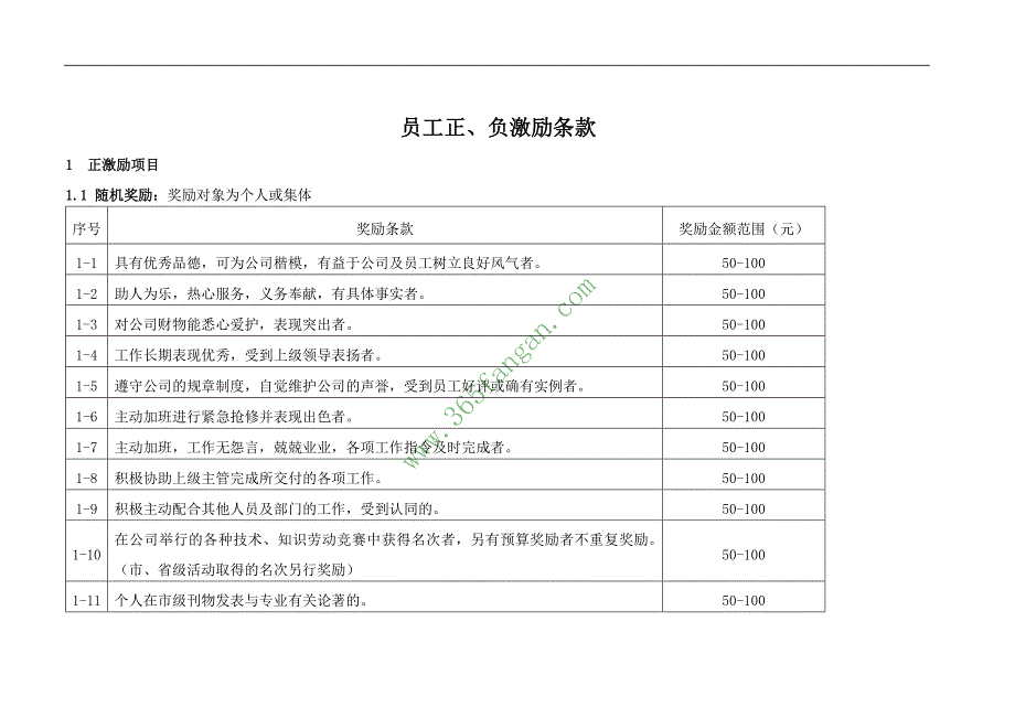 某公司员工正负激励条款.doc_第1页