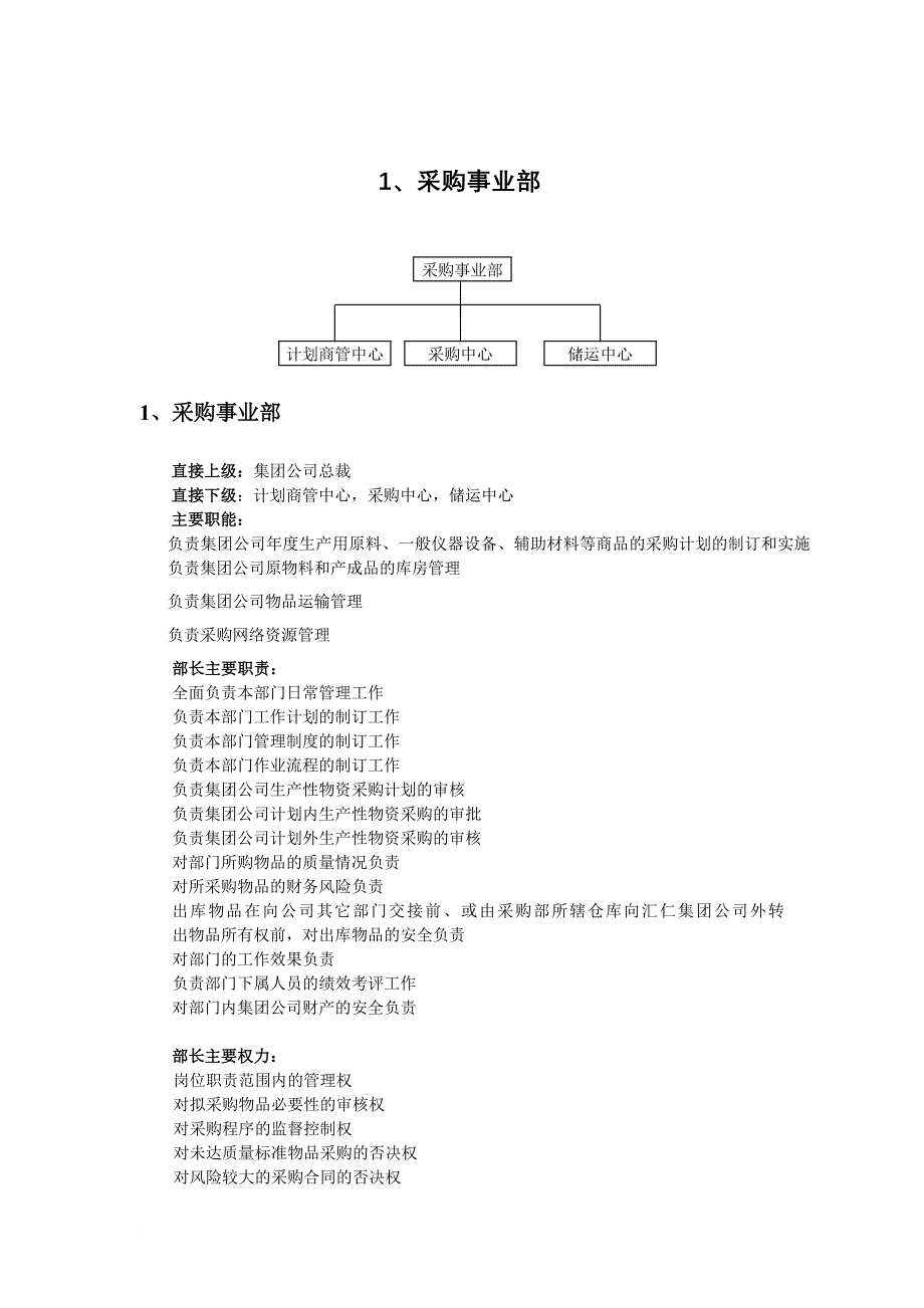 岗位职责小资料大全_1052_第1页