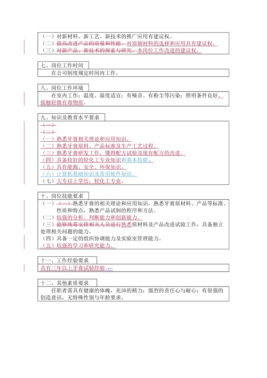 技术科配方技术主办科员岗位职责.doc_第2页