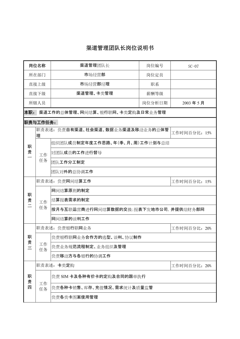 通信行业市场经营部岗位说明书大全_3_第1页