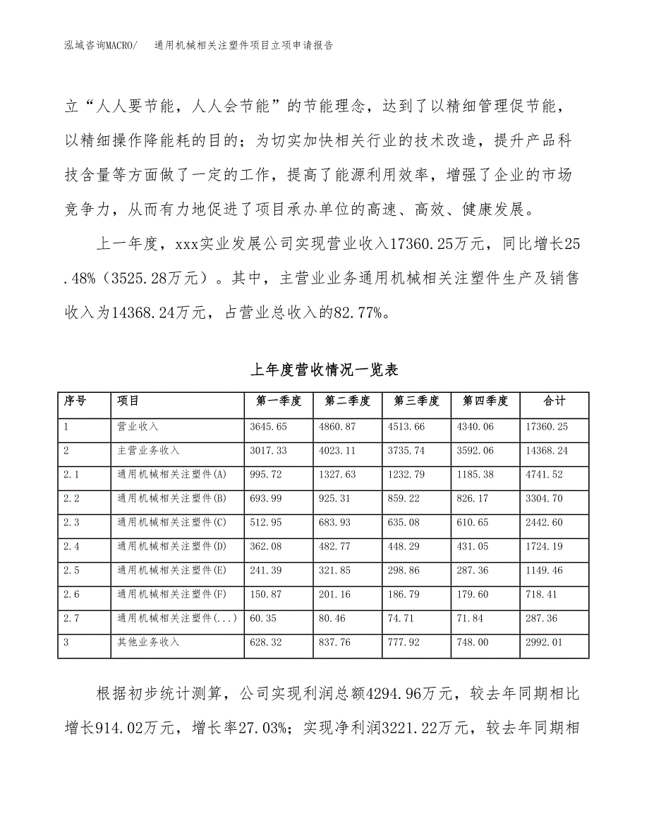 通用机械相关注塑件项目立项申请报告(word可编辑).docx_第3页