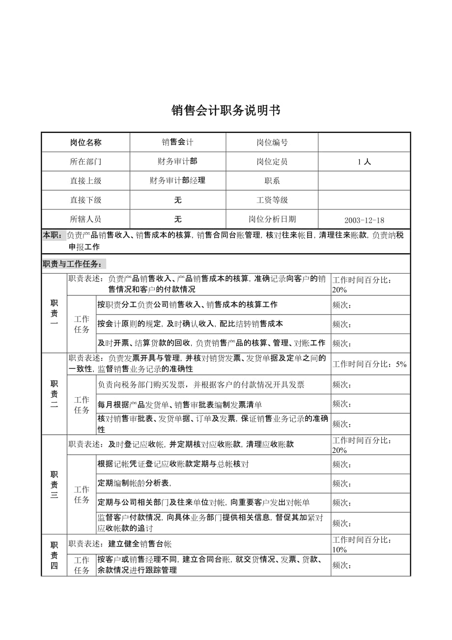 企业销售会计岗位职务描述.doc_第1页