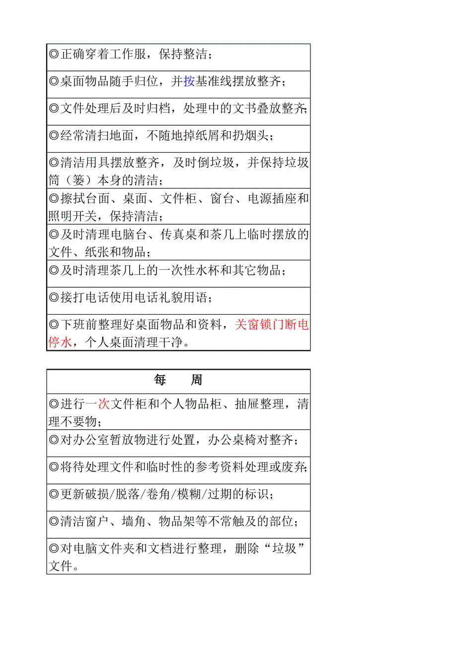 企业员工素养活动手册.doc_第4页