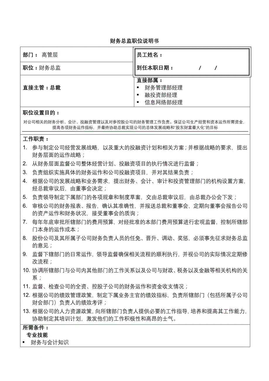 岗位职责小资料大全_1090_第3页