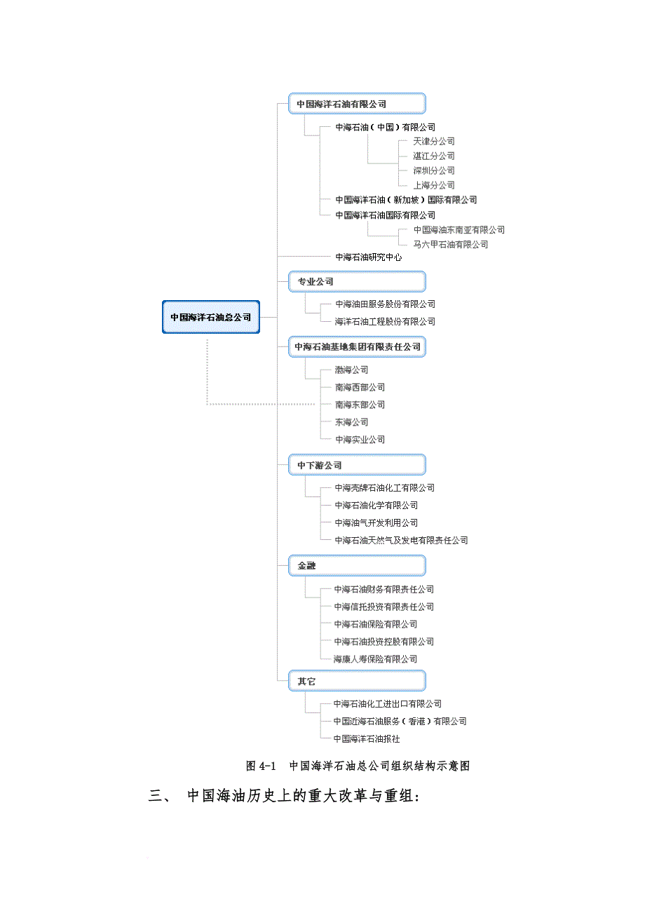 绩效管理在某石油工程公司管理中的应用.doc_第4页