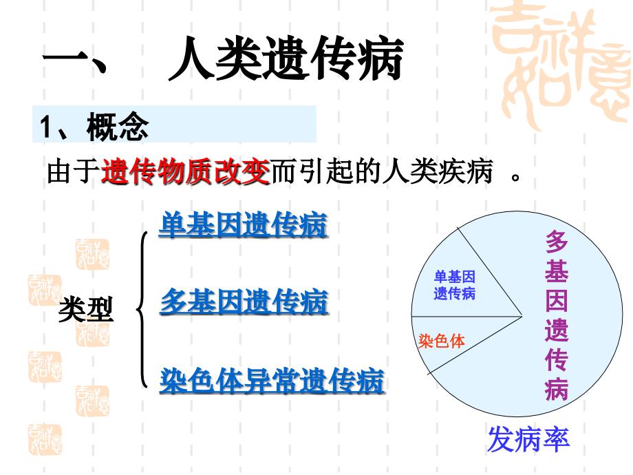 上课用-【生物】5.3--人类遗传病-课件1(人教版必修2)_第3页