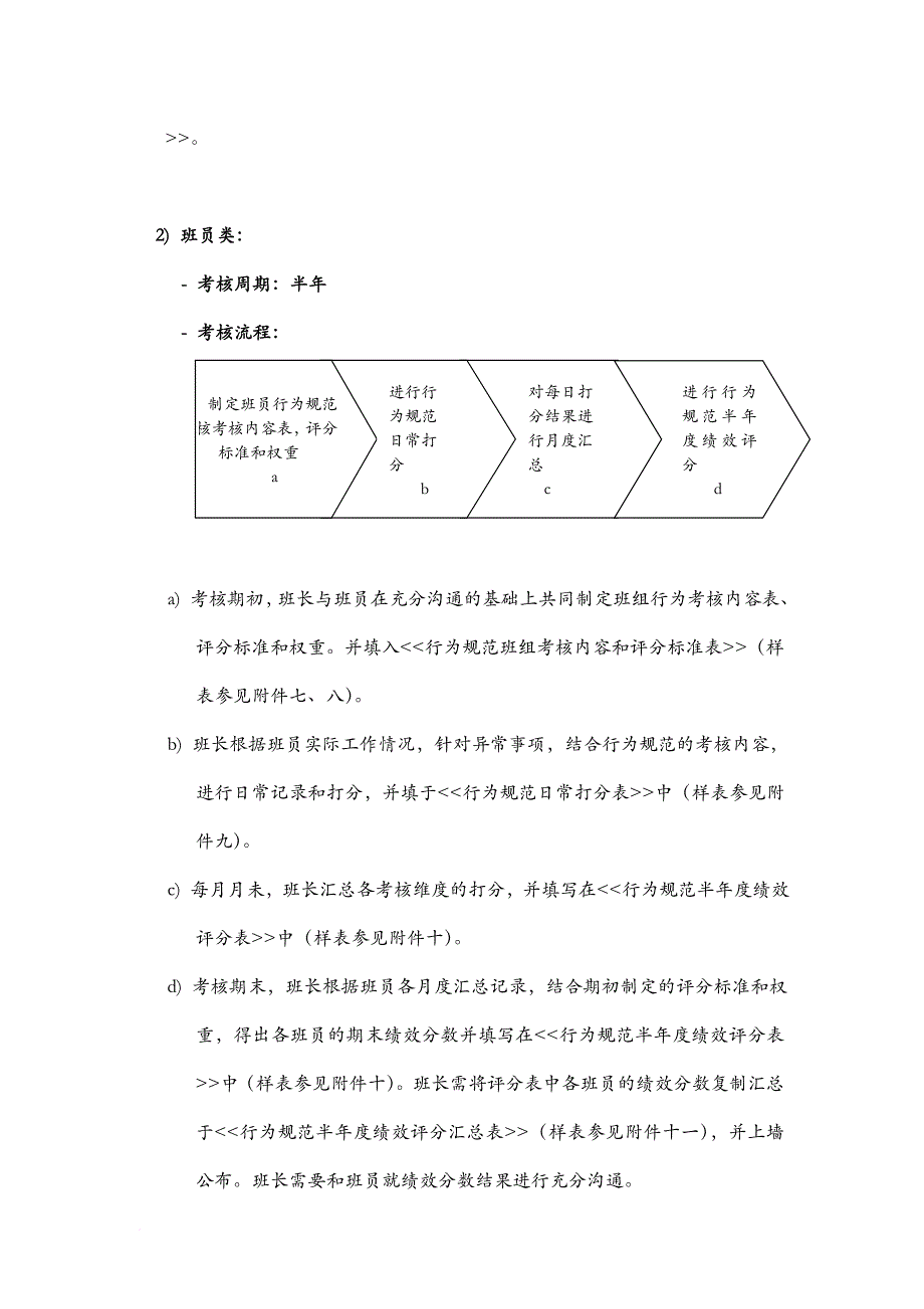 公司行为规范考核资料.doc_第4页