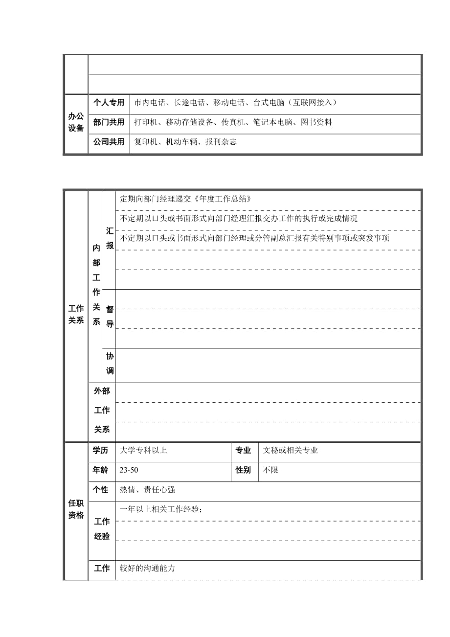 投资部内勤岗位职责.doc_第2页