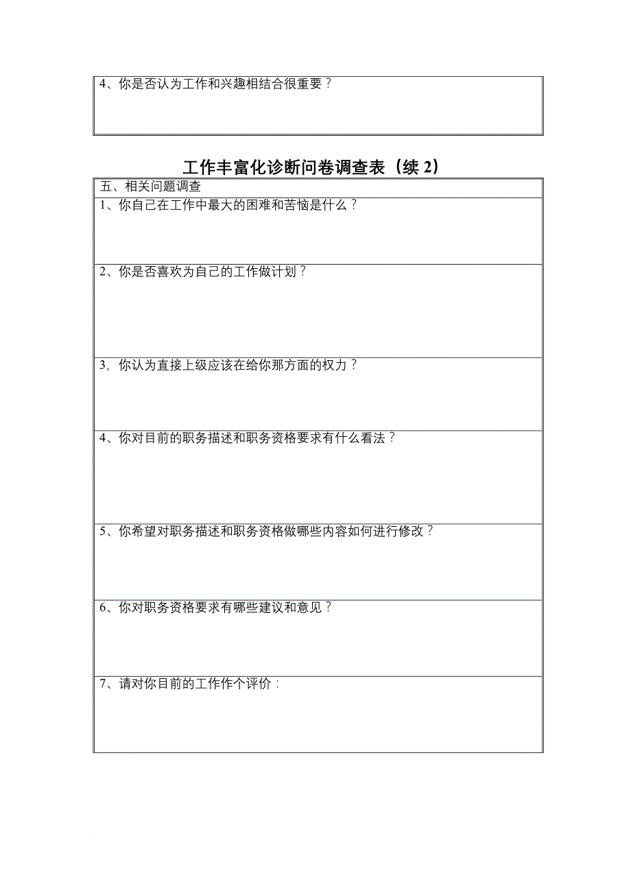 职务分析与诊断集锦.doc_第3页