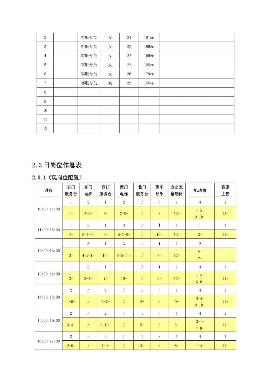 客服工作各岗位职责说明.doc_第4页