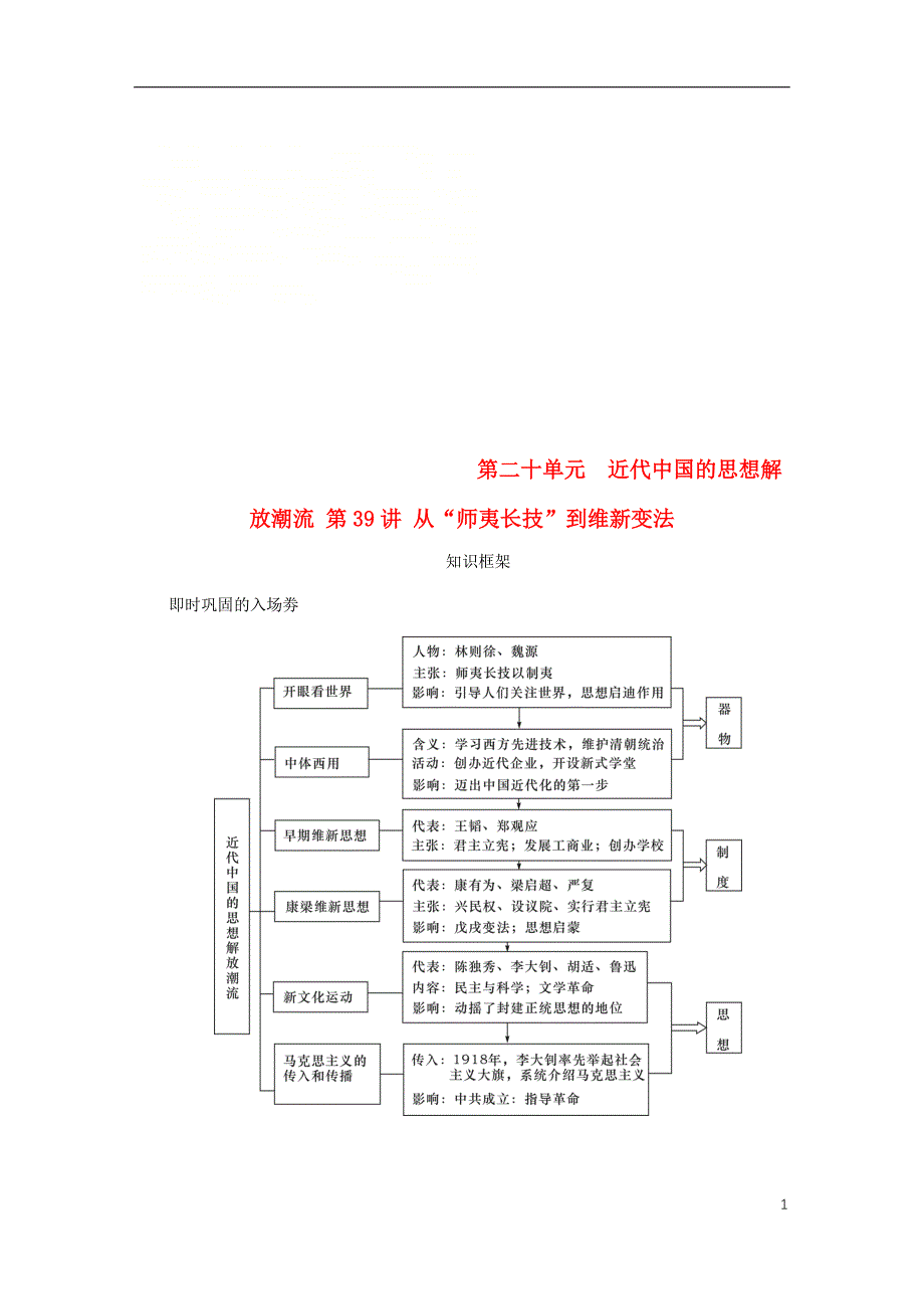 江苏专版2019年高考历史总复习第二十单元近代中国的思想解放潮流第39讲从“师夷长技”到维新变法教程讲义_第1页