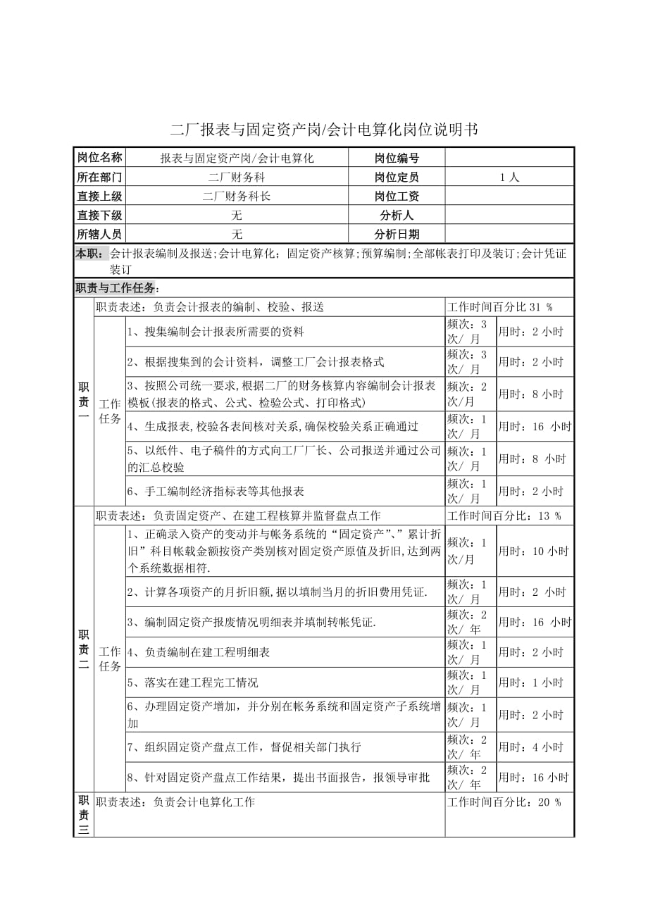 会计电算化岗位说明书.doc_第1页