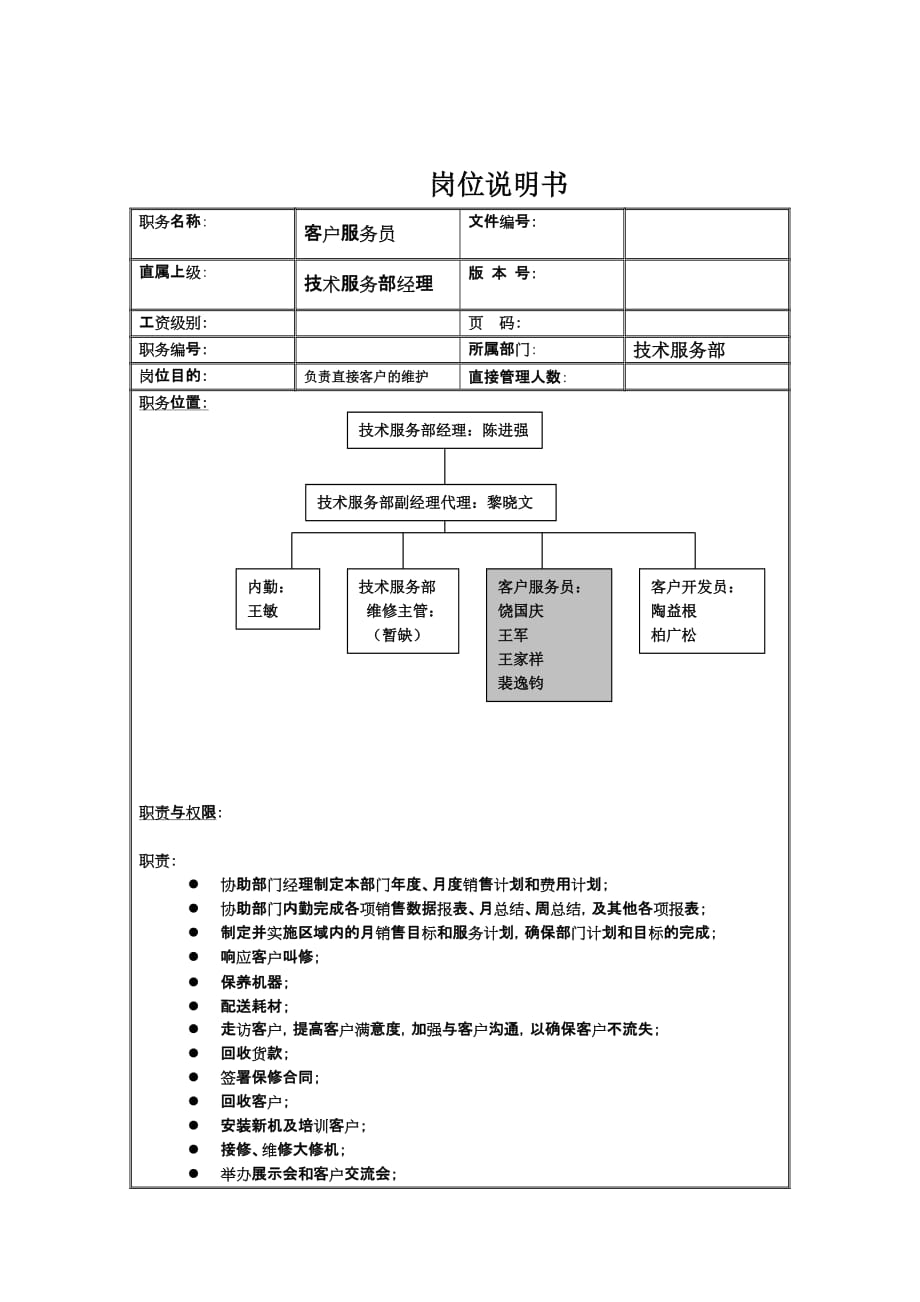 技术服务部客户服务员岗位职责.doc_第1页