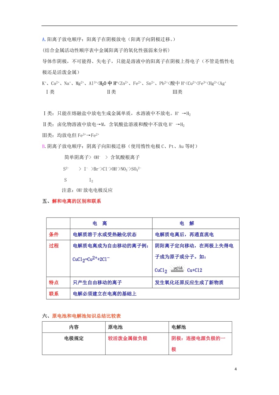 高中化学 第1章 化学反应与能量转化 第2节 电能转化为化学能--电解（第2课时）电解原理的应用教学设计1 鲁科版选修4_第4页