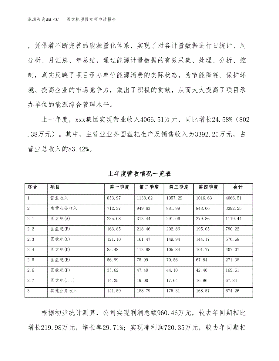 圆盘耙项目立项申请报告(word可编辑).docx_第3页