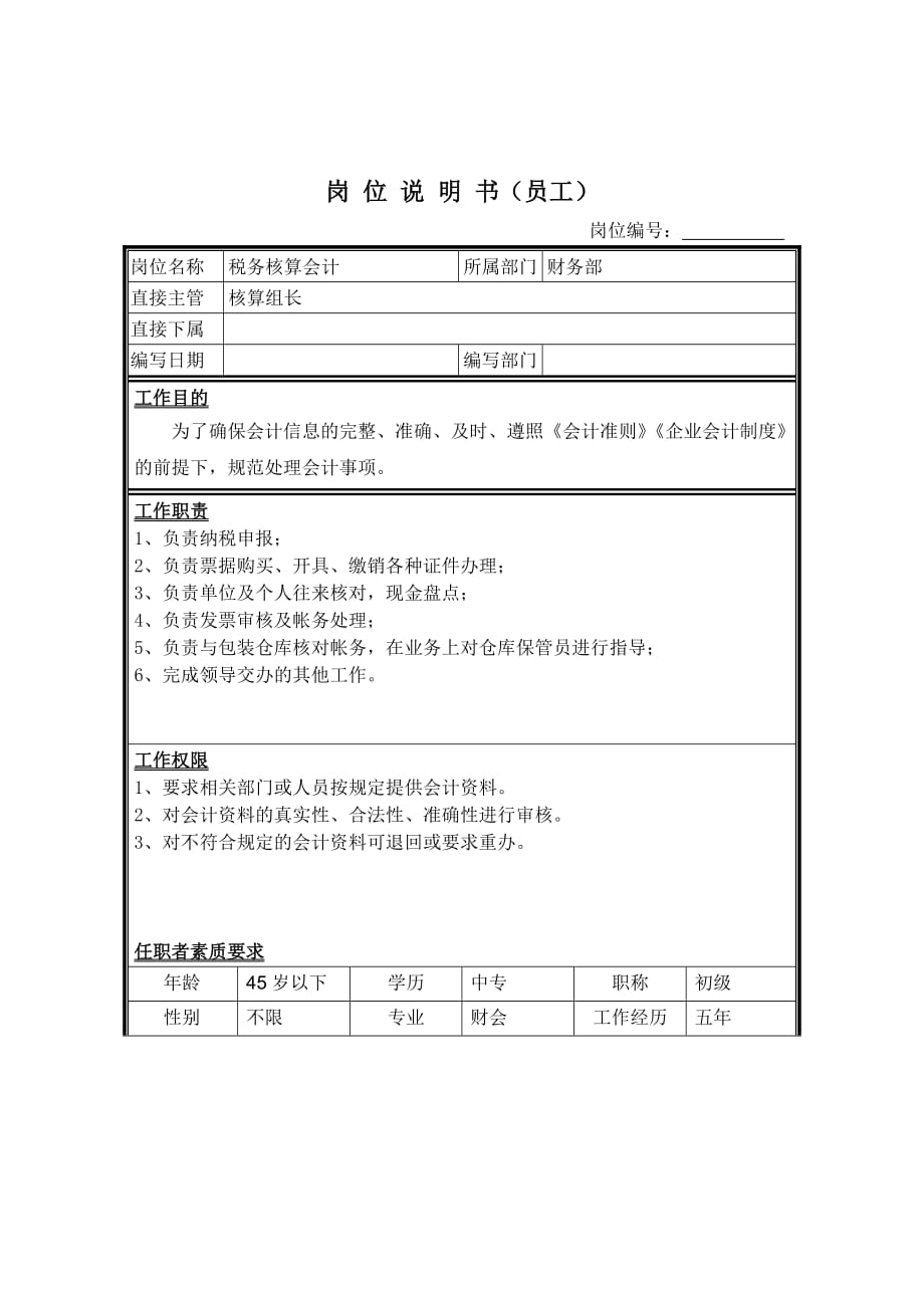 岗位职责小资料大全_87_第1页