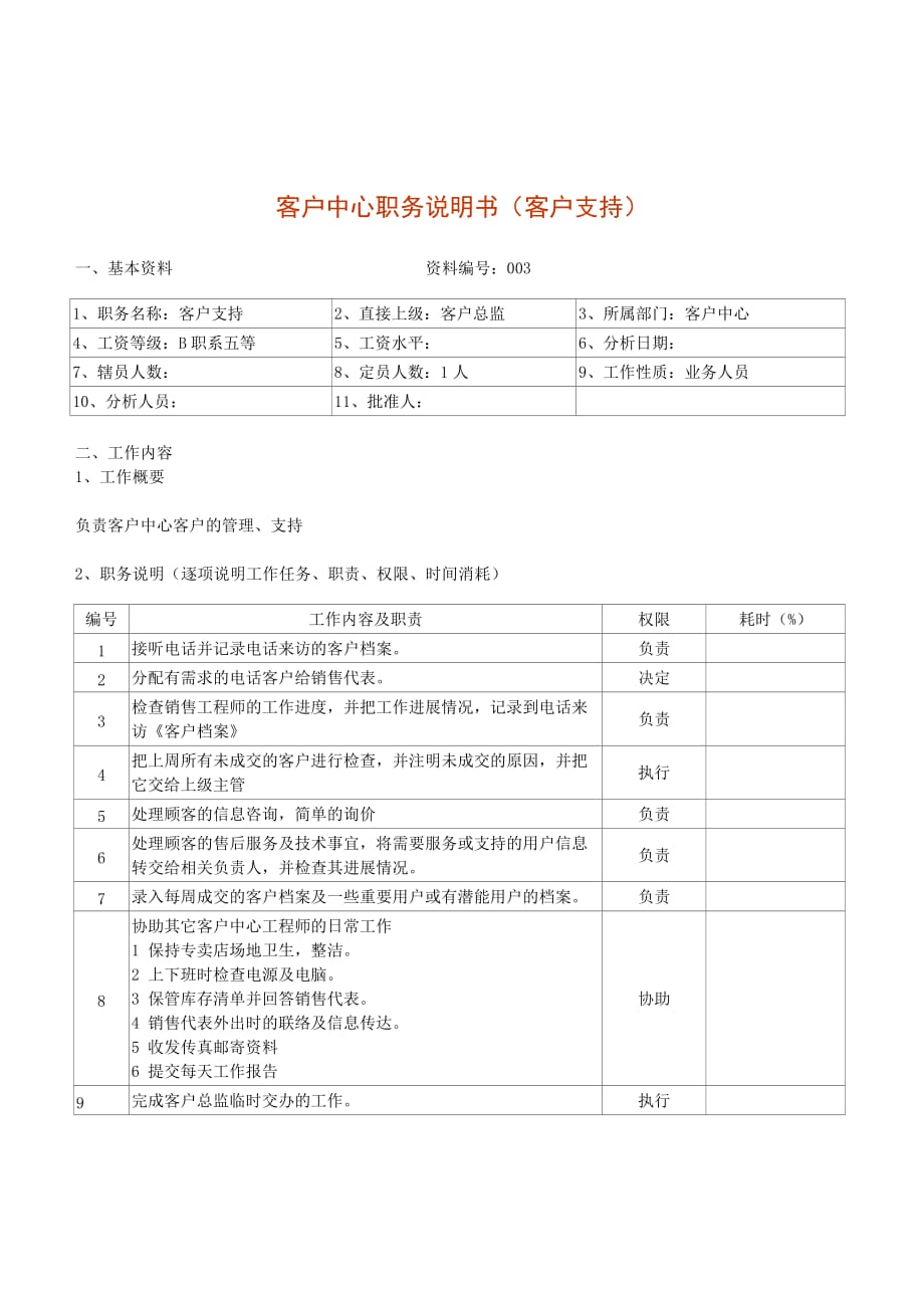 客户中心客户支持岗位职责.doc_第1页