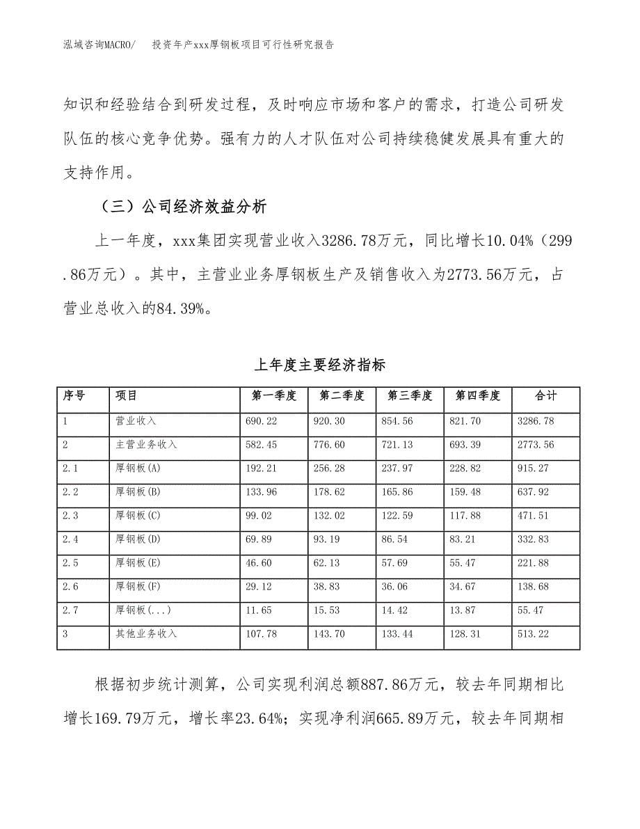 投资年产xxx厚钢板项目可行性研究报告_第5页