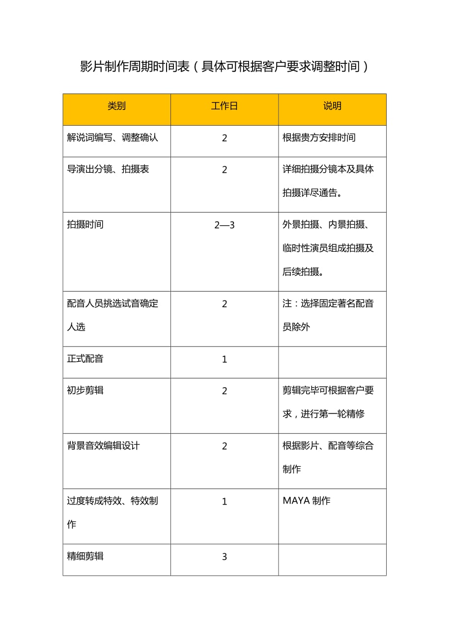 影片制作周期时间表_第1页