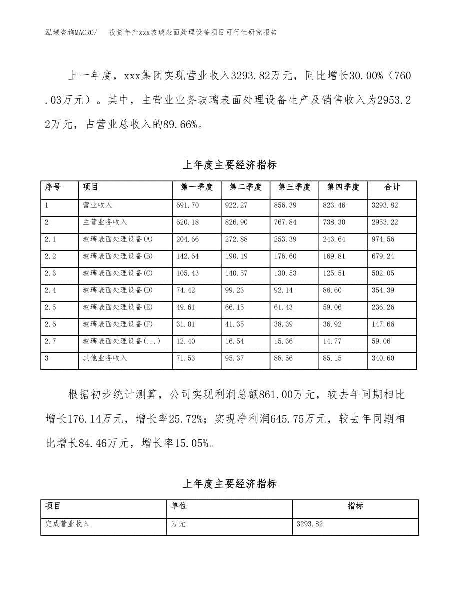 投资年产xxx玻璃表面处理设备项目可行性研究报告_第5页