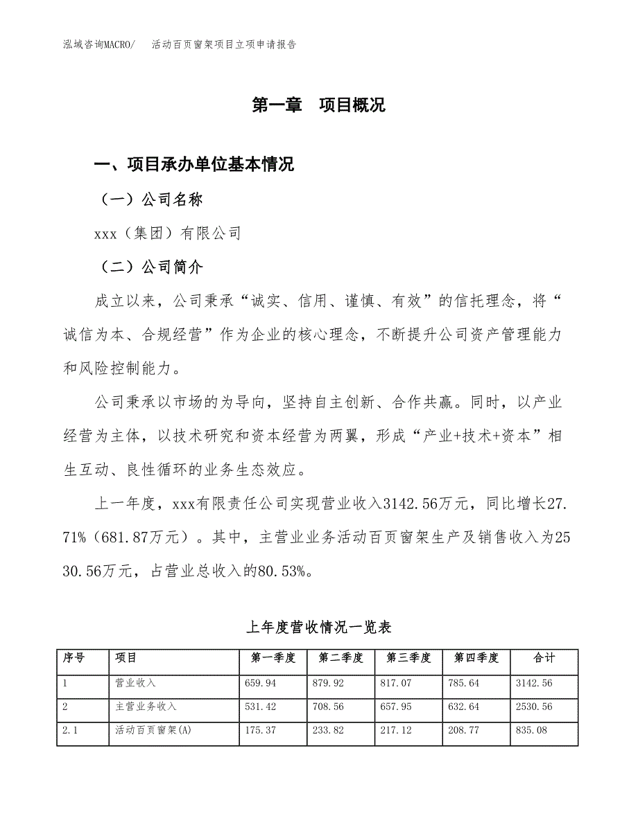 活动百页窗架项目立项申请报告(word可编辑).docx_第2页