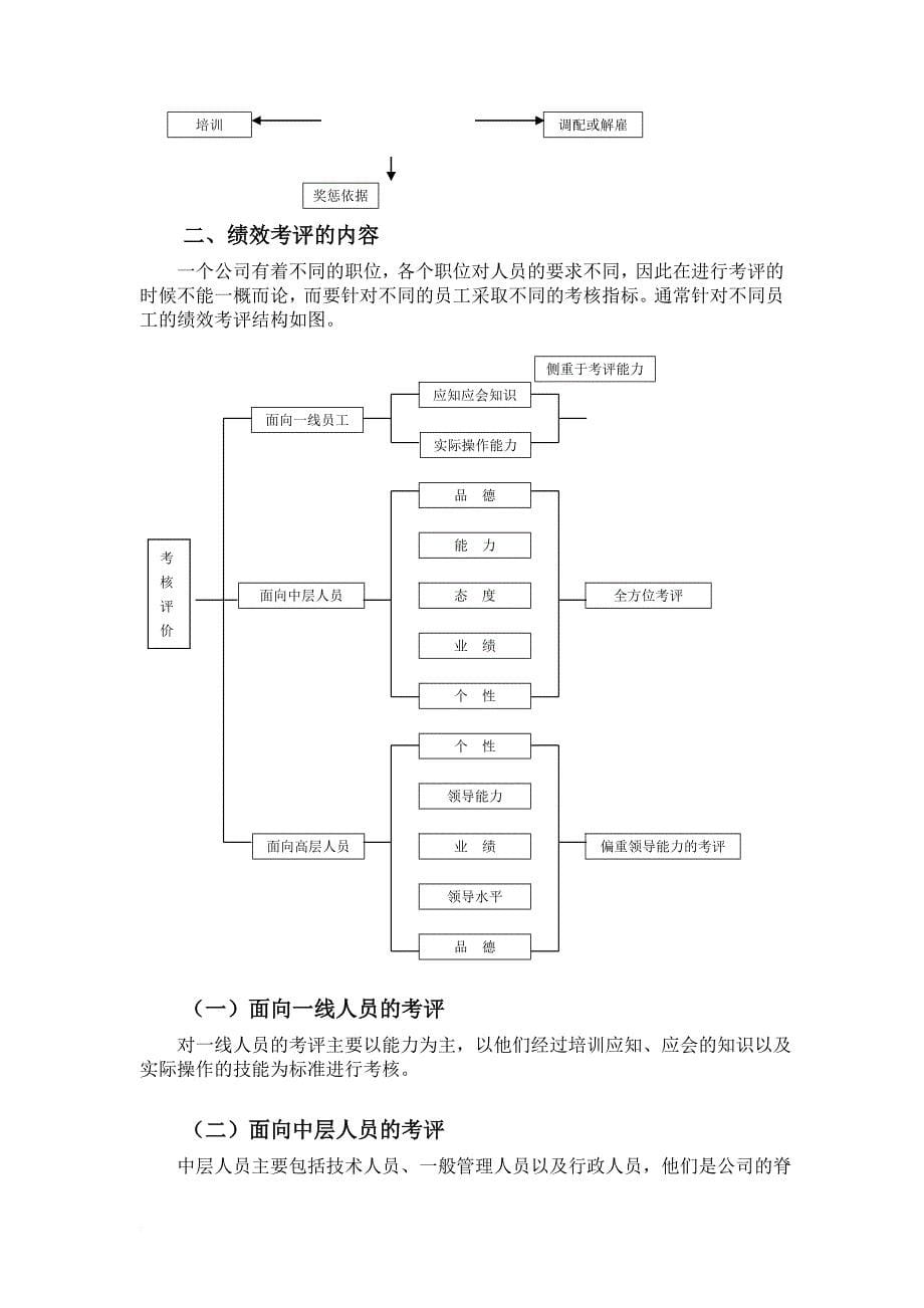 绩效考评的标准与主要方法.doc_第5页